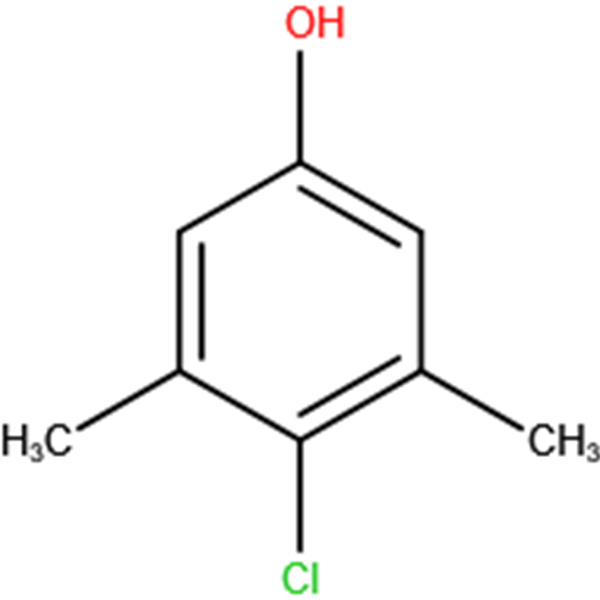 Zukunftsperspektiven und Entwicklungen bei der Verwendung von para-Chlor-meta-Xylenol